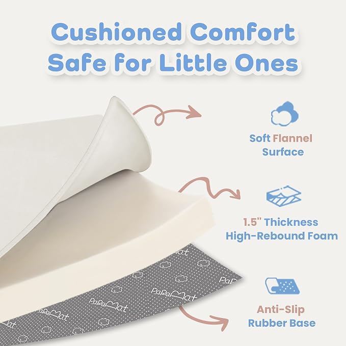 1.5" Thick Baby Play Mat for Floor,71x79 Large Memory Foam Tummy Time Mat | Ultra Soft Playmat for Baby,Tummy Time Foam Mats,Cushioned for Infant,Kids and Toddler Crawling,Easy Care