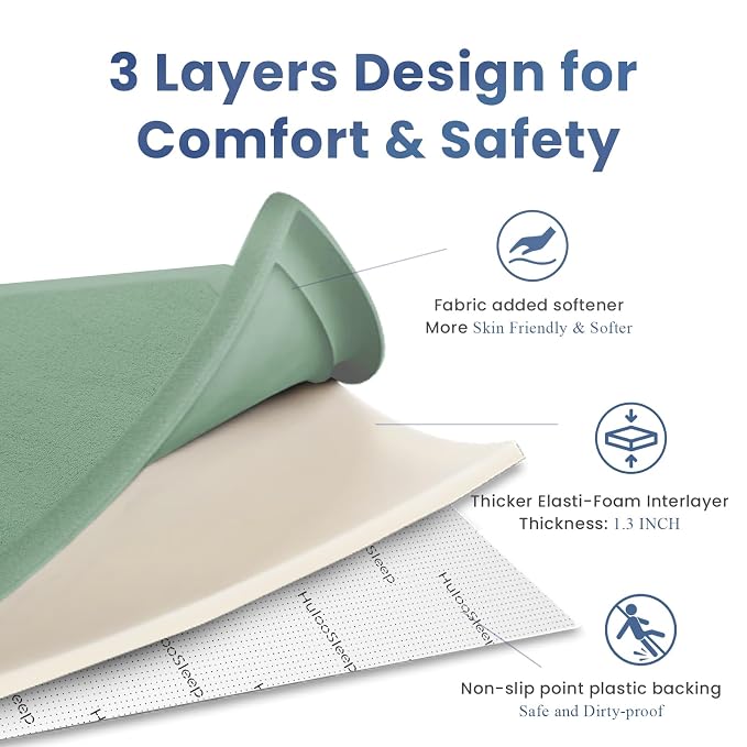Huloo Sleep Ultra Soft Baby Play Mat for Floor,1.3" Thick Elasti-Foam 47x47 Play Mat for Playpen,Water-Repellent Coral Velvet for Tummy Time, Non-Slip Backing Safe for Toddlers & Infants(Sage Green)