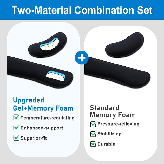 Leolee Gel Memory Foam Keyboard Wrist Rest, Black 5 in 1 Wrist Rest Set | for Computer Keyboard and Mouse, Ergonomic Wrist Support with Non-Slip Base for Pain Relief, Typing, Gaming, Office
