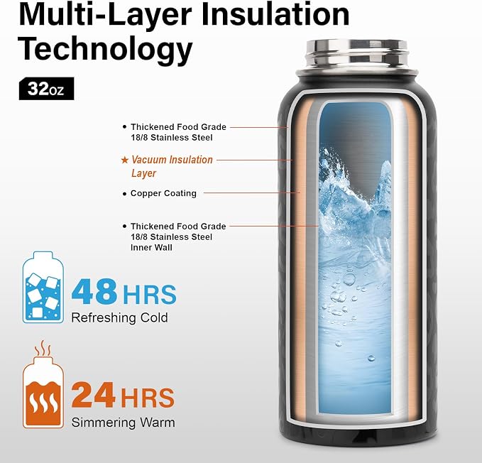 DYSANKY Insulated Water Bottle | Thickened Stainless Steel Vacuum Metal | Portable Sports Water Jug for Gym and Hiking with Straw, Carrier Bag, Handle Strap | BPA-Free 32 oz