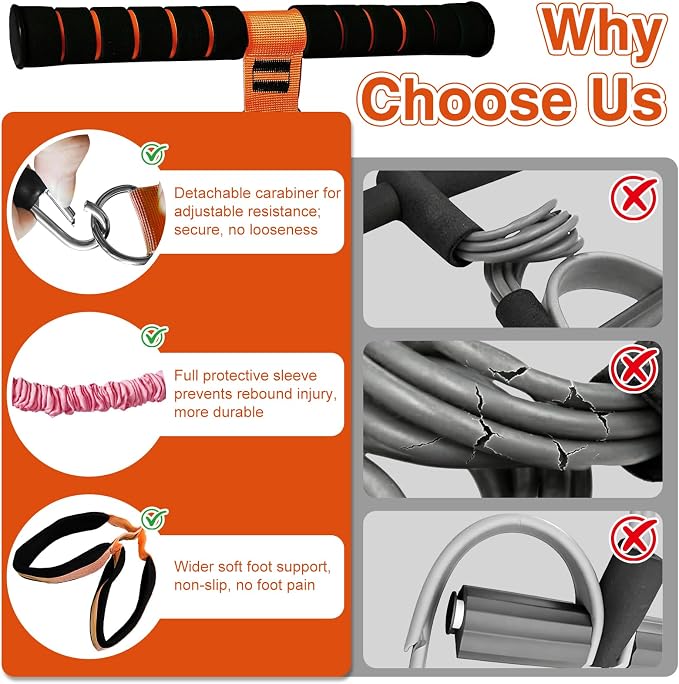 Durable Comfortable Padded Handle Adjustable Pedal Resistance Band 20-40LBS for Full Body Workout