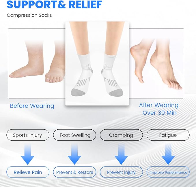 IRAMY Crew Compression Socks for Women Men with Ankle Arch Support Plantar Fasciitis Relief 3/6 Pairs