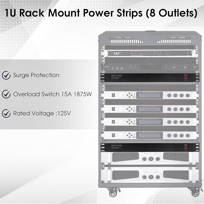 8 Outlet Rack Mount PDU Power Strip, 1020J Surge Protection | 15A Overload Switch, Fits 19'' Network Server Rack, 6ft 14AWG Cord, 1U RackMount, Rear Plug