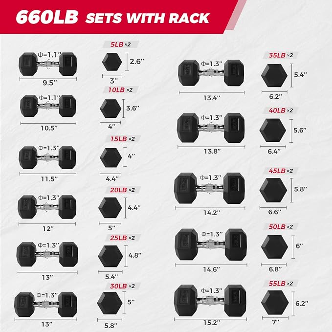 RitFit Rubber Hex Dumbbell Set with Storage Weight Rack | Rubber Heavy-Duty Coated Cast Iron, Knurled Chrome Handle, Space-Saving Storage for Home Gym Strength Training