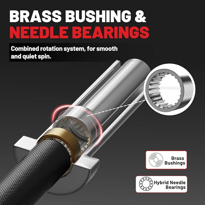 PAPABABE 4ft/5ft/6ft/6.5ft Barbell 2" Short Barbell for Strength Training | 4ft/5ft/6ft/6.5ft Straight Barbell, Womens Olympic Bar with Moderate Knurling for Squats Curls Deadlifts, Weightlifting