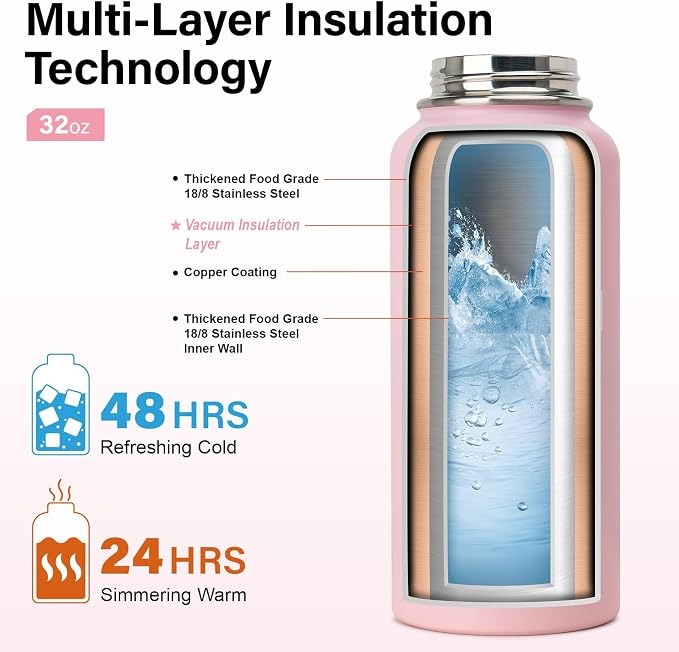 DYSANKY Mother's Water Bottle Gift– Insulated Stainless Steel Bottle with Carrier Bag, Strap & Gift Box – BPA-Free – Ideal for Hiking, Camping & Travel 32 oz