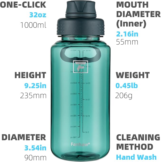 Fanhaw 32 oz Clear BPA-Free Tritan Water Bottle with Fast-Flow Spout Lid, BPA-Free & Leak-Proof Wide-Mouth Reusable Bottle for Gym, School & Office, Back to School Essentials (Dark Green)