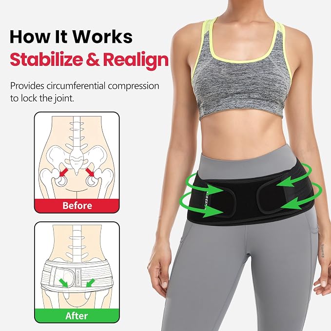Sacroiliac SI Joint Hip Belt for Women Men - Lower Back Support Brace | Pelvic Support - Adjustable Sciatica Pelvis Lumbar Pain Relief Trochanter Brace (Plus Size 44"-55")