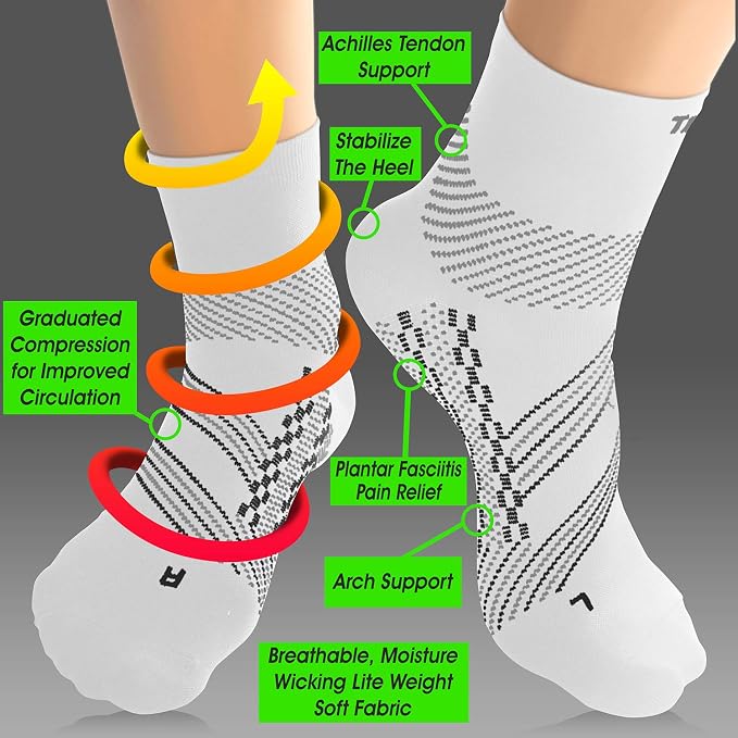 TechWare Pro Plantar Fasciitis Socks - Ankle Compression Socks for Women & Men. Achilles Tendonitis Brace & Foot Arch Support