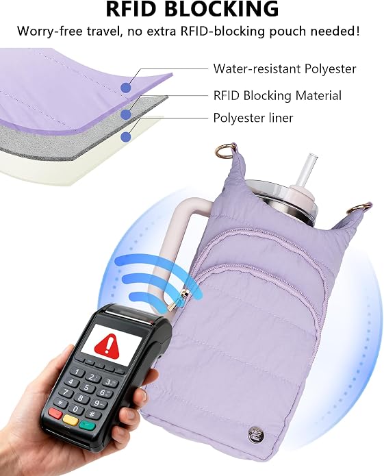 Water Bottle Holder with Strap 30/32 oz, Crossbody Water Bottle Carrier Bag | Lightweiht Quilted Bottle Sling Bag, RFID Phone Pocket, Hands-free for Gym Hiking Walking Travel