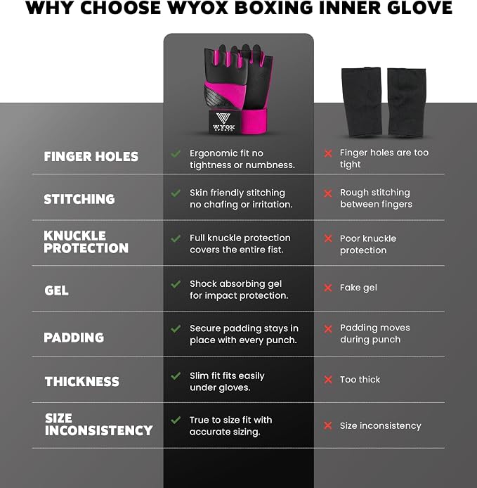 WYOX Neoprene Gel Boxing Hand Wraps Inner Gloves for Men & Women – 80cm/31in Quick Wrist Strap, Padded Knuckle Protection, Fingerless MMA Muay Thai Kickboxing Wraps for Training & Martial Arts