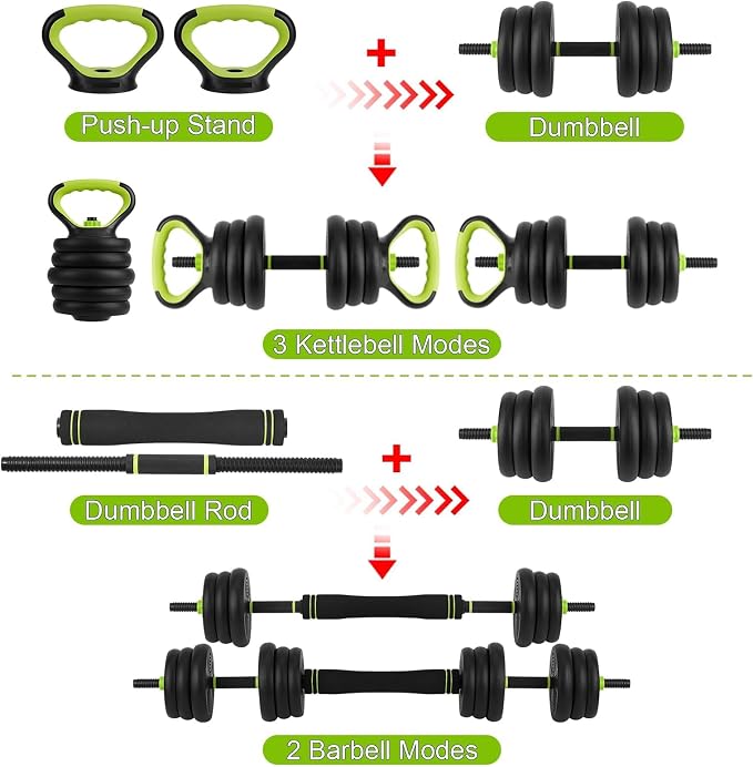Adjustable Dumbbells, 44/66/88Lbs Free Weight Set with Connector, 4 In1 Weight Dumbbell Set Used As Kettlebells, Barbell, Push Up Stand, Fitness Exercise for Home Gym Suitable Men/Women