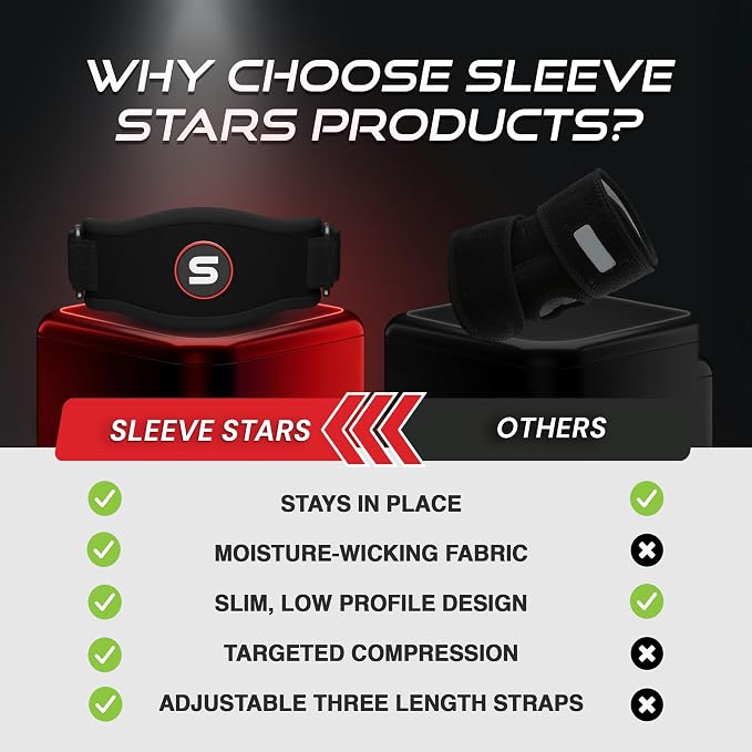 Sleeve Stars Tennis Elbow Brace for Men & Women, Elbow Brace for Tendonitis, Tennis Elbow Strap, Golfers Elbow Brace, Elbow Support Wrap for Tennis Elbow Relief, Fits 9"-23" (Pair/Black)