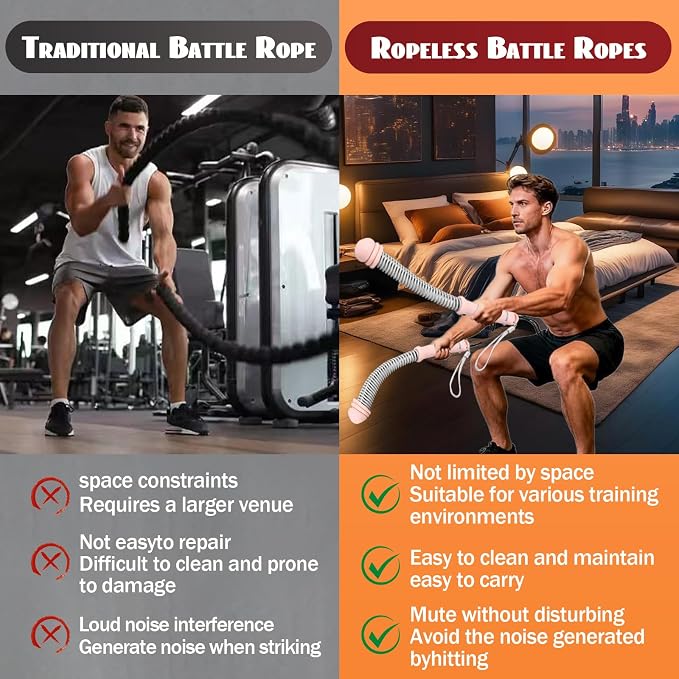 Ropeless Battle Ropes for Home Gym-PortableCordless Training Rope Fitness Equipment for Men & Women,Weighted WorkoutRopes for HIIT,Versatile Exercise Equipment for Home and Travel Exercise (Pink)