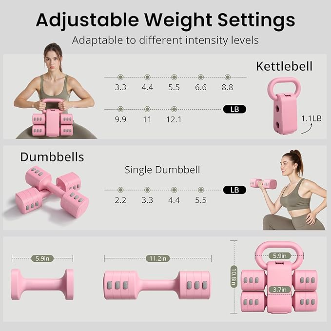 2-in-1 Adjustable Dumbbell Set for Women - 4 Levels (2.2lbs to 12.1lbs) - Home Gym Weights for Women at Home - Fitness Dumbbells