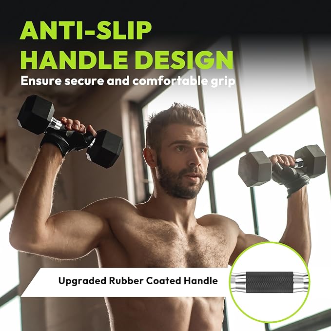 HANDBODE Rubber Encased Hex Dumbbell Pair, 2.5-65 lb | Non-Slip Handle Design for Secure & Comfortable Grip, Hand Weights for Strength Training, Fitness & Home Gym