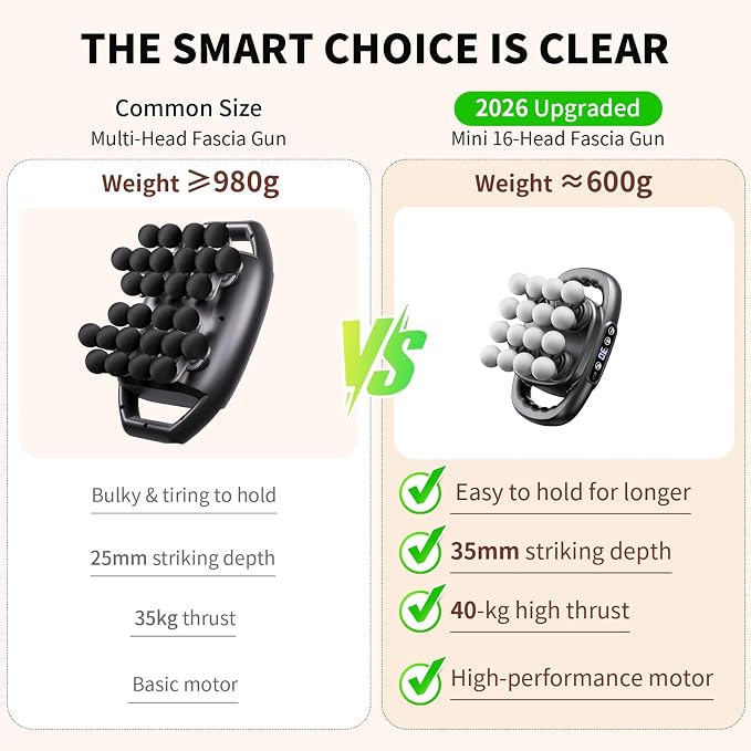 Mini Massage Gun, 2026 Upgrade Portable Deep Tissue Massager with 16 Heads & 3 Modes, 30 Intensity Levels, Ultra-Quiet for Neck, Back, Legs Pain Relief, Ideal for Women, Travel, Home & Office Use