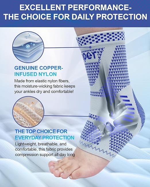 LISEPWU Copper Ankle Brace for Men & Women, Ankle Compression Sleeve 1 Pair | Infused Copper Ankle Support Sleeve for Foot Pain, Sprained Ankle, Achilles Tendonitis, Plantar Fasciitis, Daily use (Blue S)