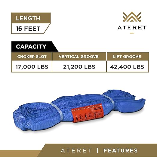 ATERET Powerlift Blue Polyester Endless Round Sling - 16 Feet Length, 21,200 lb. Vertical Capacity, 42,400 lbs Basket - Heavy Duty Poly Lifting Sling