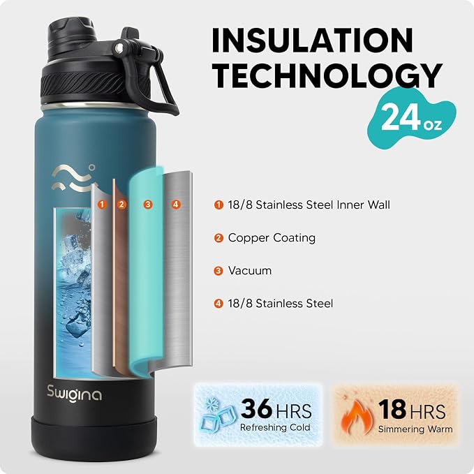 Swigina Insulated Water Bottle with Boot (Keep 36hrs Cold) BPA Free, 24 oz