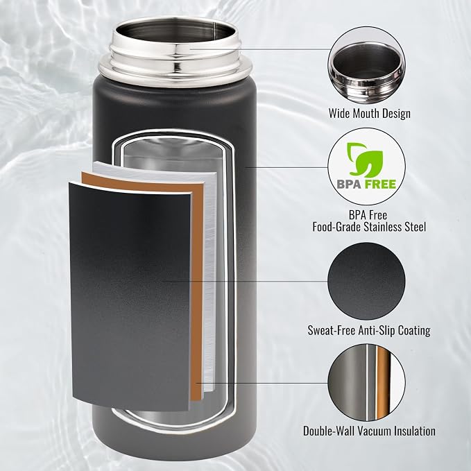 Fijinhom Insulated Water Bottle with Handle, 304 Stainless Steel Water Bottles with Wide Mouth, Double Wall Vacuum Sports Water Bottle, BPA Free, Keep Cold and Hot, 18 Ounces, Black/Gray