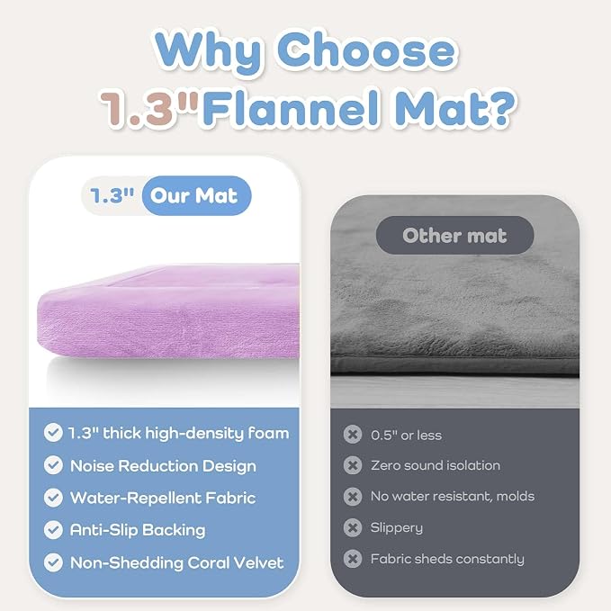 1.3" Thick Baby Play Mat for Floor,39x59 Memory Foam Tummy Time Mat | Ultra Soft Playmat for Baby,Tummy Time Foam Mats,Cushioned for Infant,Kids and Toddler Crawling,Easy Care