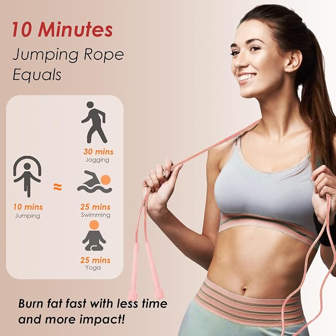 2 Pack Jump Rope for Fitness, Speed Rope Skipping Rope for Men and Women, Jumping Rope for Workout, Tangle-Free PVC Long Jump Rope Set, Adjustable Exercise Jumping Rope Boxing for Adult