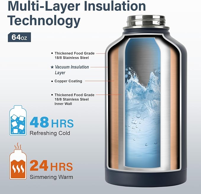 DYSANKY 64 oz Insulated Water Bottle | Upgraded Thickened Stainless Steel Water Jug for Gym and Hiking with Straw, Carrier Bag, Handle Strap | BPA-Free 64 oz