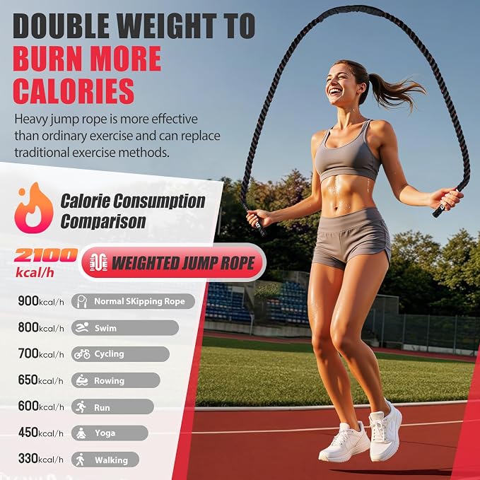 KUZARO Jump Rope, Weighted Jump Rope for Women, Heavy Jump Ropes for Fitness, Home Gym Exercise Equipment, Adult Skipping Rope for Improve Strength, Weight Loss, Boxing Training,Total Body Workout Equipment