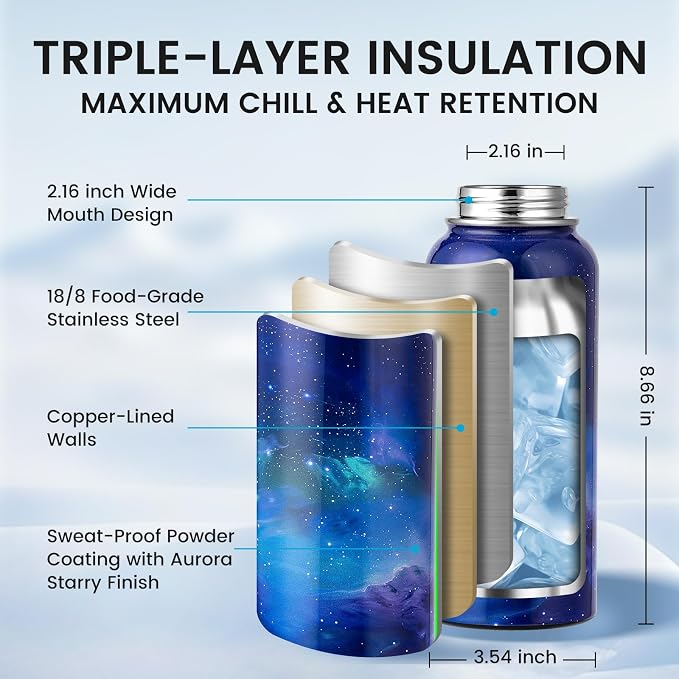RAYMYLO Insulated Water Bottle 32 oz, Triple Wall Vacuum Stainless Steel | (Cold for 24Hrs, Hot for 12Hrs), Leak Proof & Non-BPA, Modern Water Flask Jug with Paracord Handle & Straw Spout Lids