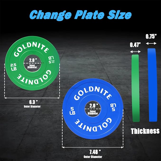 Change Plates Set 1.25LB 2.5LB 5LB Set Fractional Weight Plate Olympic Bumper Plates for Cross Training Steel Insert Strength Training Weight Plates