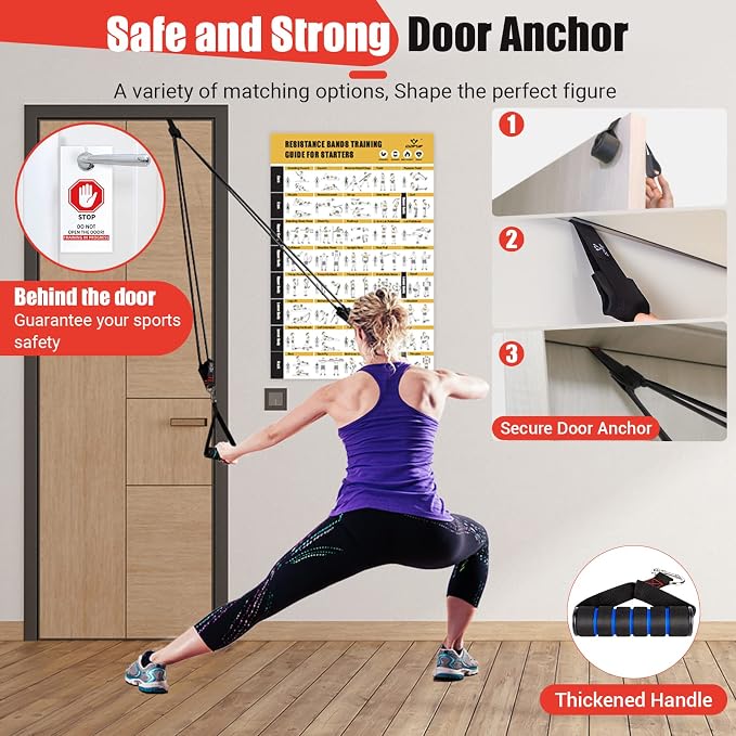 Resistance Bands with Handles for Women, 5 Level Exercise Bands | Workout Bands for Physical Therapy, Yoga, Pilates, Door Anchor, Storage Pouch, Training Poster
