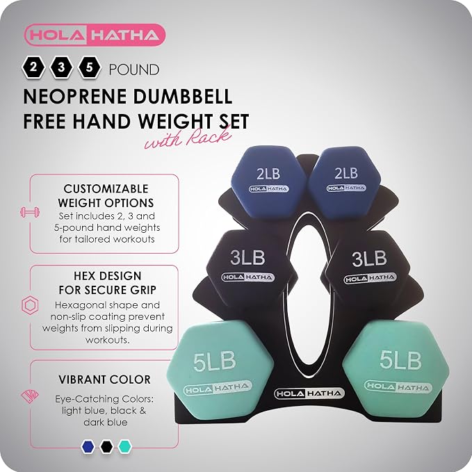 HolaHatha 1, 2 and 3 lb Neoprene Dumbbell Strength Training Weight Set with Rack