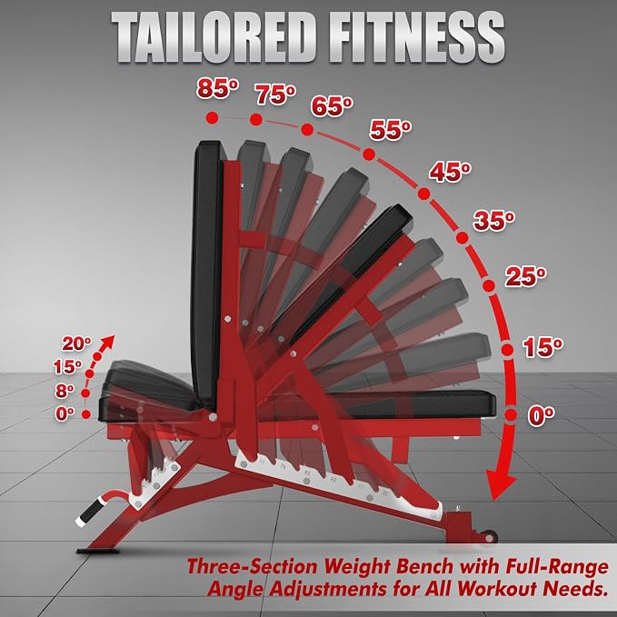 RitFit Adjustable/Foldable Utility Weight Bench for Home Gym | Incline Decline Flat, Multi-Position Backrest & Seat, Full Body Strength Training with Heavy Duty Steel Frame, Foldable