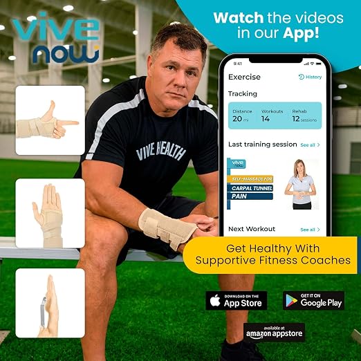 Vive Carpal Tunnel Wrist Brace with Splint for Left or Right Hand | Adjustable Night Wrist Support Splint Immobilizer for Men & Women - Cockup Brace for Arthritis, Tendonitis, Sprain, Injuries