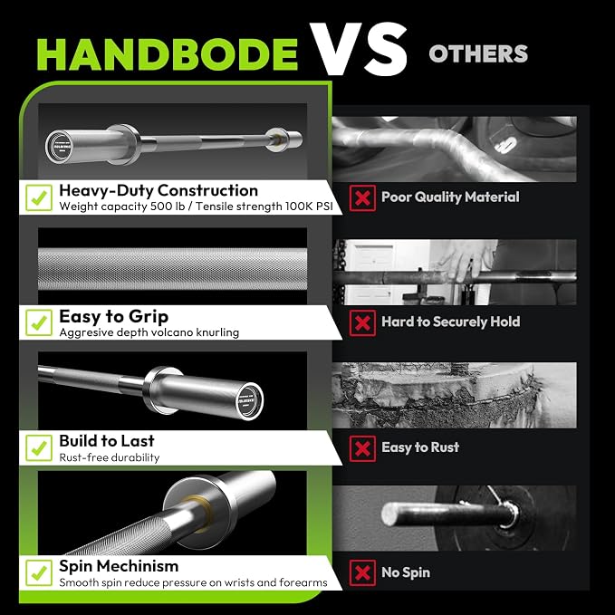 HANDBODE Olympic Barbell, 4FT, 5FT, 6FT & 7FT Weight Bar, Multiple Options | 2-Inch Needle Bearings, Hard Chrome Coating, Knurled Grip, Powerlifting, Bench Press, Deadlift, Squat, Hip Thrusts And Cleans