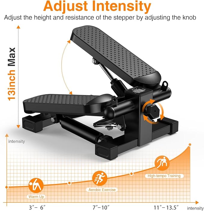 HCOIW Steppers for Exercise at Home - Stair Stepper with Resistance Band, Mini Stepper with 300lb Weight Capacity,