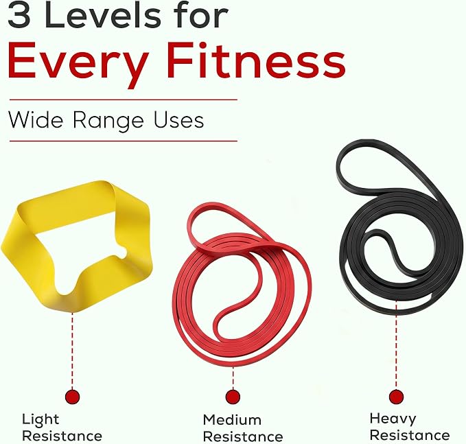 VYTRIX Resistance Bands Set – Pull Up Assist Bands + Mini Resistance Band – Strength Training Workout Bands for Home Gym, Mobility & Rehab - Natural Latex, Includes Carry Bag