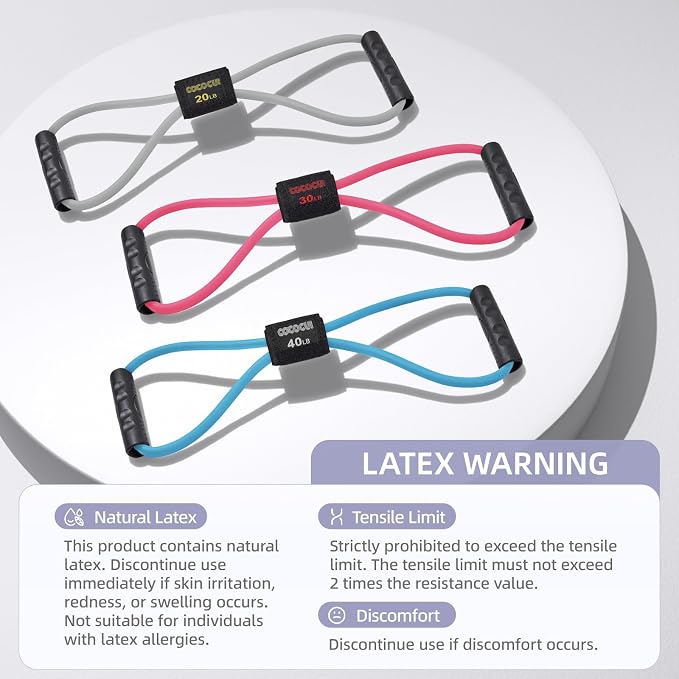 Figure 8 Resistance Bands with Handles for Women Men, Exercise Bands for Back, 8 Shaped Resistance Bands for Arms, Shoulder, Leg Stretching, Physical Therapy, Yoga, Pilates, Home Gym Workout Equipment