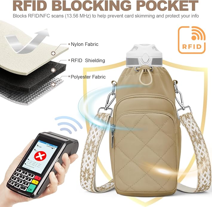 Water Bottle Bag Crossbody，Insulated Holder Purse