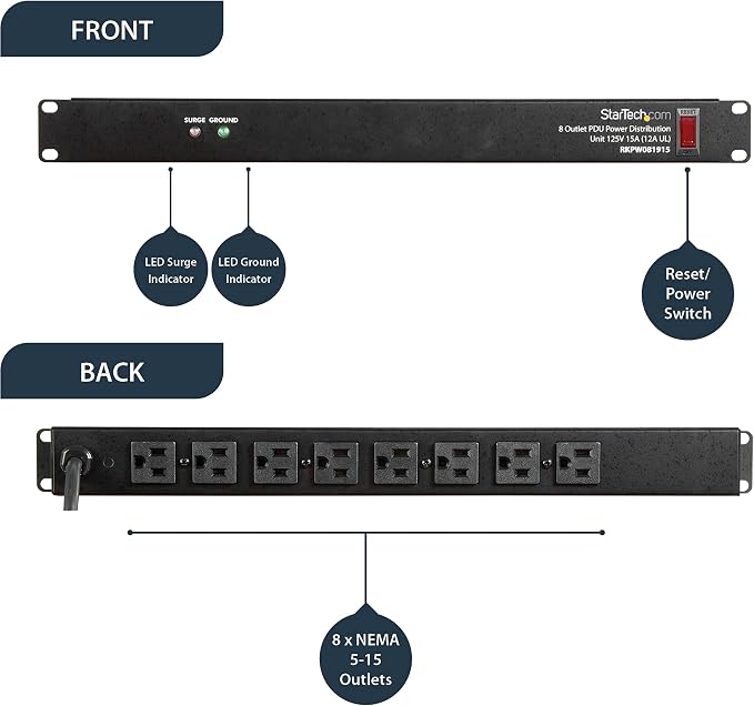 StarTech.com 8 Outlet Horizontal 1U Rack Mount PDU Power Strip for Network Server Racks - Surge Protection - 120V/15A - w/ 6ft Power Cord (RKPW081915) | Power strip for network server racks, Surge protection, Rugged steel chassis, LED ground and surge ...