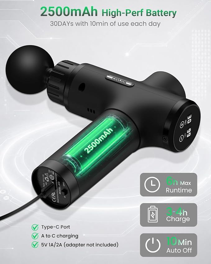 Massage Gun, Deep Tissue Percussion Massager 30 Speeds for Pain Relief | Handheld Electric Back & Neck Muscle Massager with 6 Massage Heads for Athletes, Men & Women (Black)