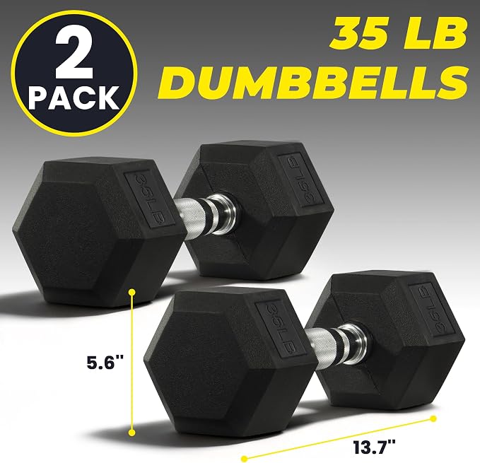 HulkFit Rubber Coated Hex Dumbbells, Anti-Roll Hand Weights Set of 2, Non-Slip Ergonomic Handle Low Odor for Home Gym