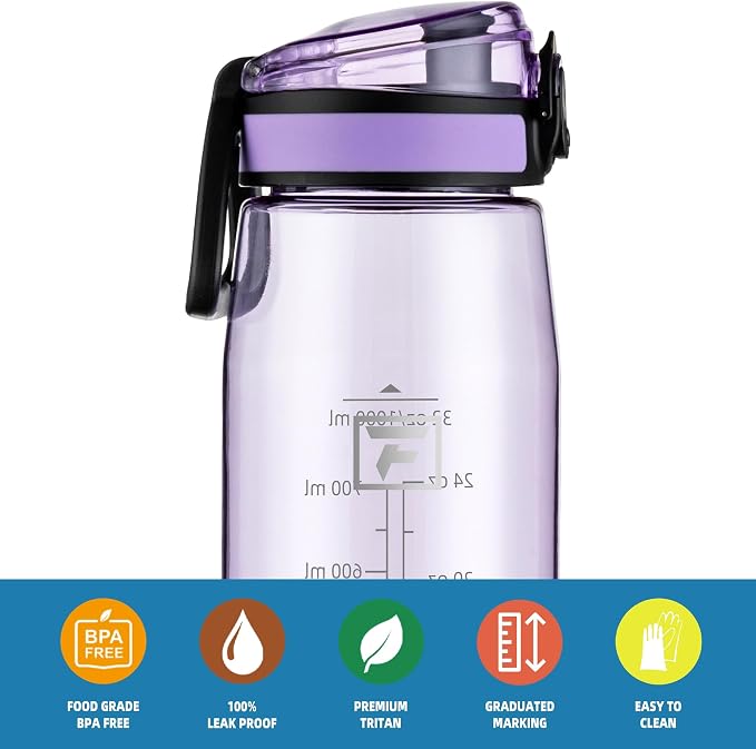 Fanhaw 32 oz Clear Plastic Water Bottle, BPA Free Leakproof Tritan Sports Water Bottle with Chug Lid, Wide Mouth Reusable Bottle for Gym, Travel, School & Office (Amethyst)