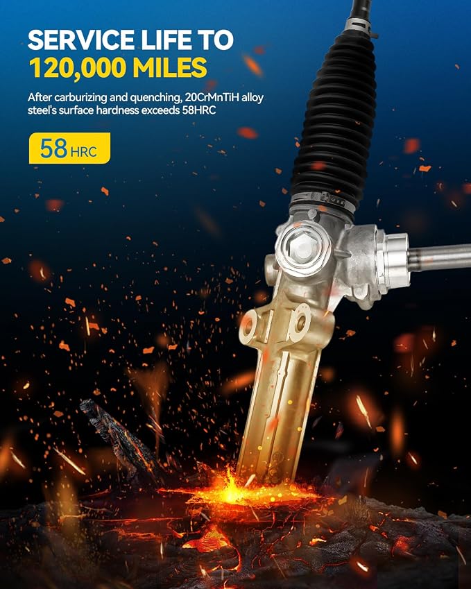 PHILTOP Power Steering Rack and Pinion Assembly for 2011-2014 Sonata GAS | Replace No.565003Q000, 1G2403