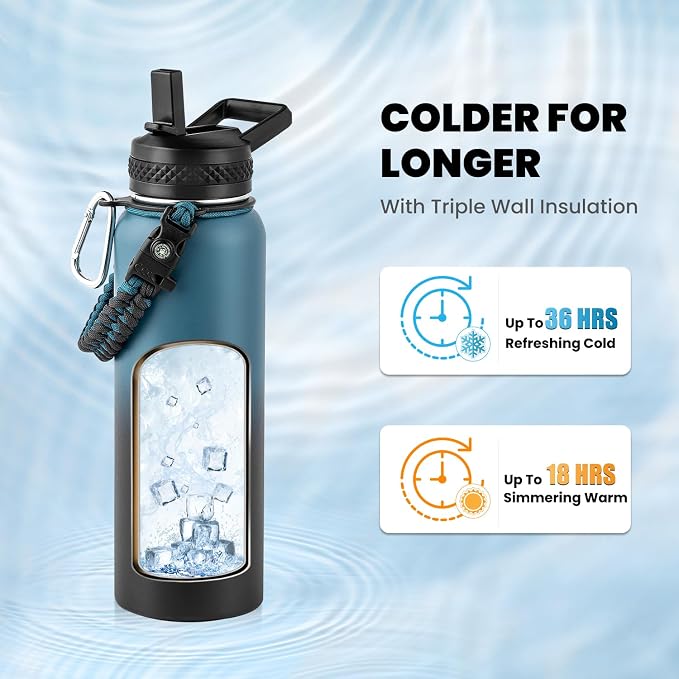 RAYMYLO Insulated Water Bottle 40 oz, Triple Wall Vacuum Stainless Steel (Cold for 36Hrs, Hot for 18Hrs), Leak Proof & Non-BPA, Modern Water Flask Jug with Paracord Handle & Straw Spout Lids | (Cold for 36Hrs, Hot for 18Hrs), Leak Proof & Non-BPA, Mode...