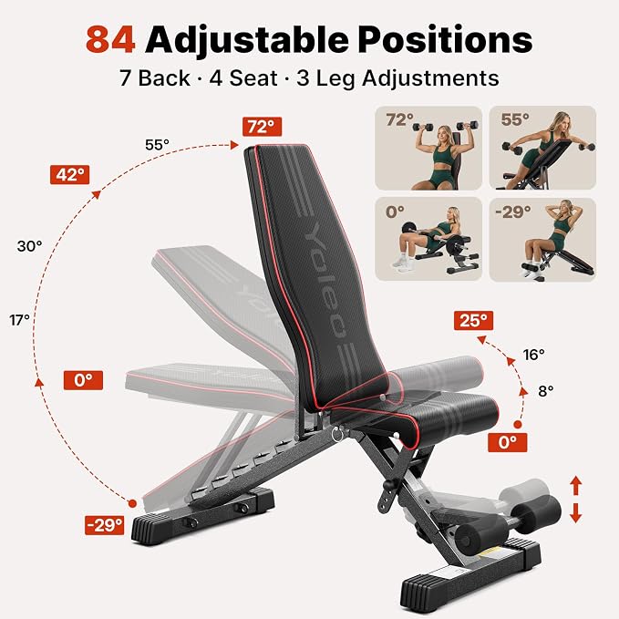 YOLEO Adjustable Weight Bench for Home Gym, ASTM-Certified 827LBS, 98% Pre-Assembled, Foldable Gym Bench with 84 Positions Incline Decline Flat, Wider Seat