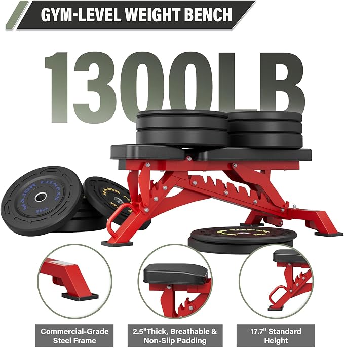 MAJOR FITNESS Weight Bench - 1300LBS Weight Capacity and 36 Adjustable Positions Strength Training Bench for Garage and Home Gym Workouts