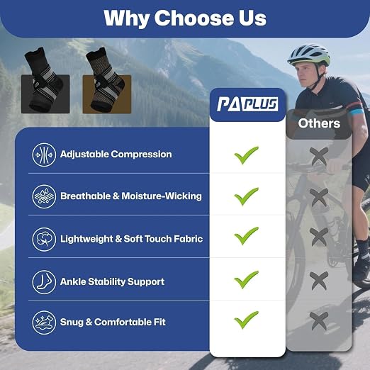 2 Pairs Ankle Braces for Men & Women, Support for Plantar Fasciitis Relief | Arch & Ankle Support Brace with Removable Strap for Swelling, Achilles Tendonitis, Faster Recovery & Boosts Circulation