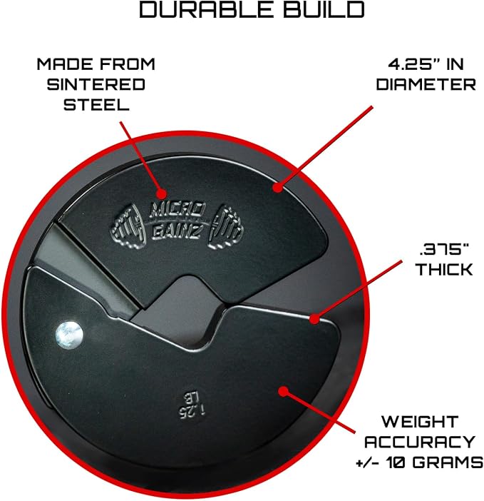 Micro Gainz 1.25LB Dumbbell Fractional Weight Plates, 2-Piece